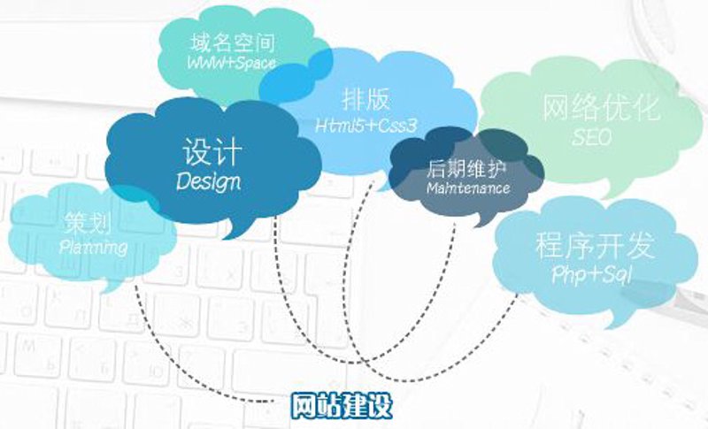 如何成为一名月薪过万的服务器运维工程师?