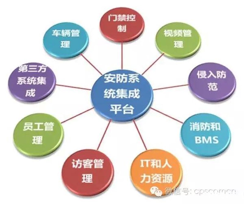 IT支持人员:企业数字化转型的幕后英雄