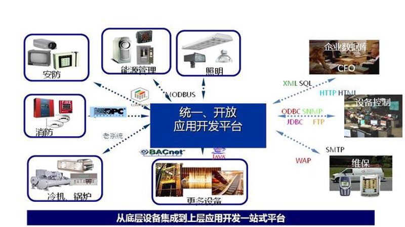 在系统维护过程中,我们常常会遇到需要长时间才能恢复正常运行的情况。那么,究竟需要多久才能恢复正常呢?今天我们就通过几个具体的案例来探讨这个问题。
