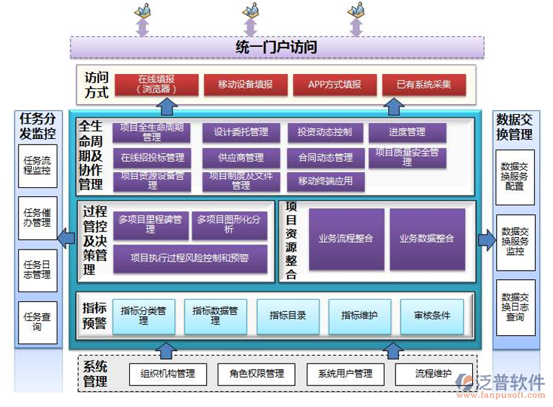 在系统维护过程中,究竟需要多长时间才能恢复正常运作?这是一个让许多企业和组织都关心的问题。本文通过几个具体案例的分析,对比了不同情况下系统恢复所需的时间。